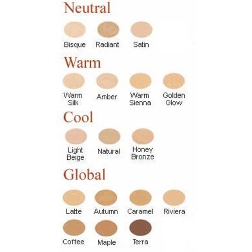 Jane Iredale Liquid Minerals A Foundation Warm Sienna 1.01 fl oz 30ml New in Box - Picture 3 of 3